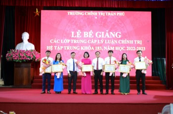 Bế giảng Khoá đào tạo Trung cấp Lý luận chính trị  K183, hệ tập trung