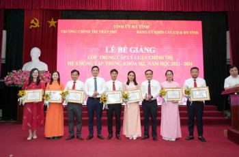 Bế giảng Lớp Trung cấp lý luận chính trị K182,  hệ không tập trung