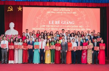 Bế giảng lớp Trung cấp Lý luận Chính trị...